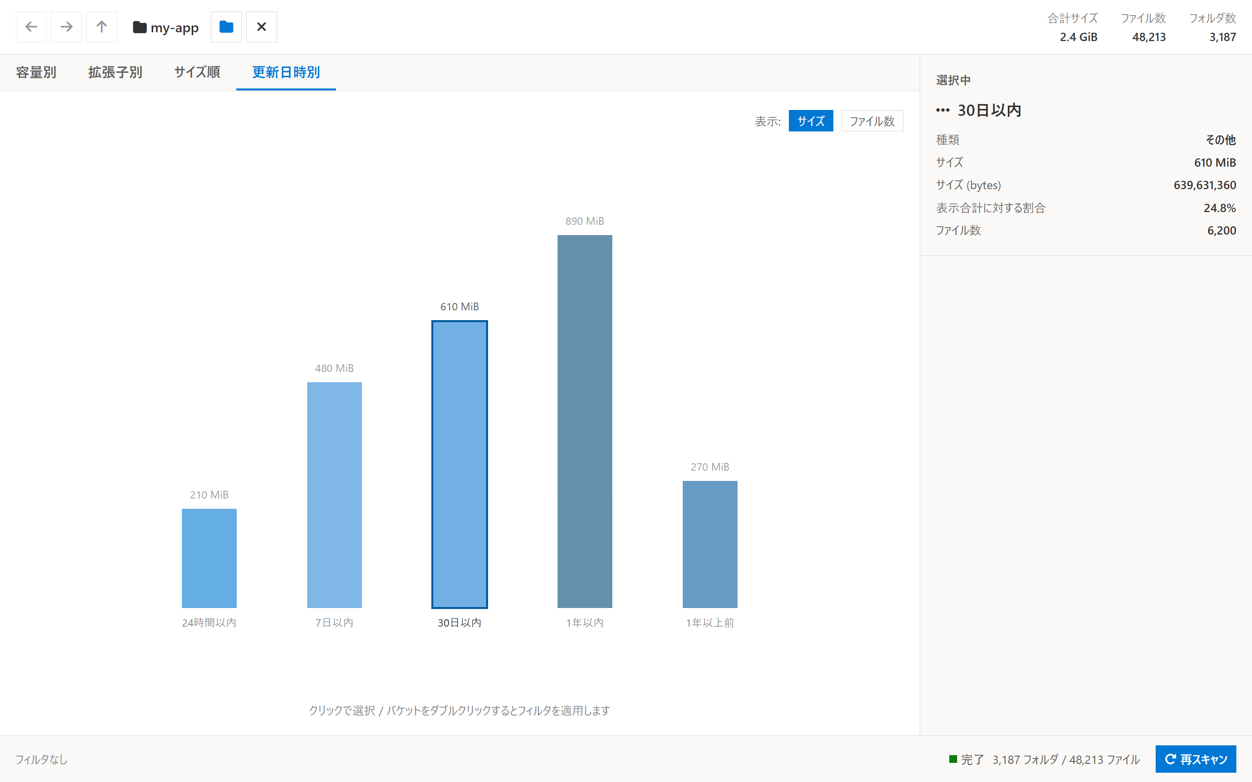 DirLens の更新日時別（Age View）の画面